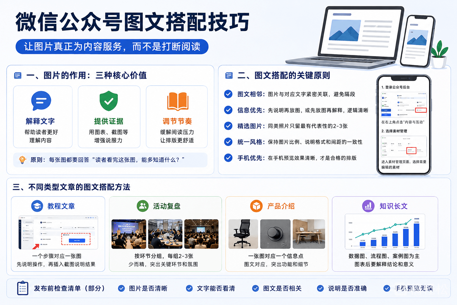 2026最新指南：微信公众号图文搭配技巧